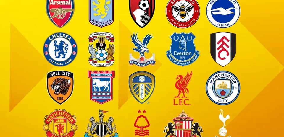Logos de clubs de football anglais sur fond jaune