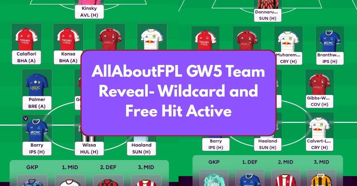 Équipe de Fantasy Premier League avec joueurs et formations